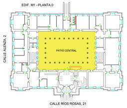 Plano de situación del encuentro.