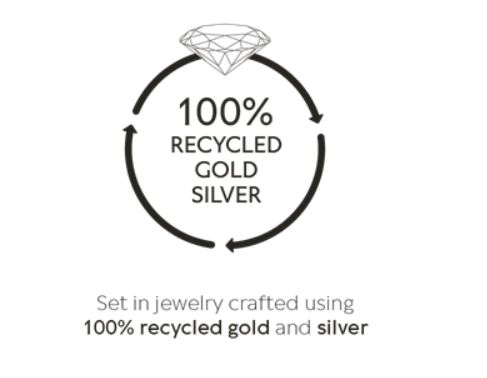 Pandora anuncia su nueva colección con diamantes de oro y plata 100% reciclados