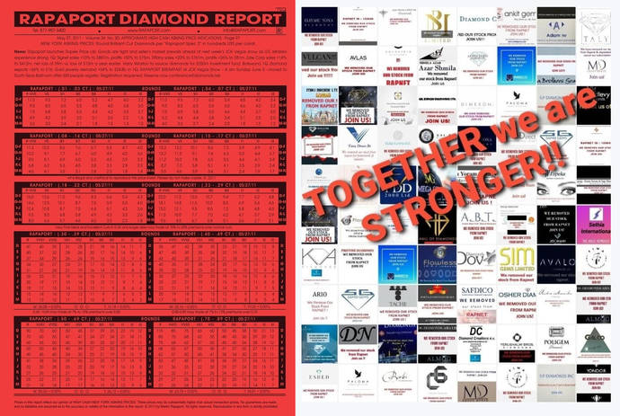 ¿El fin de Rapaport? La industria llama a un boicot contra el monopolio