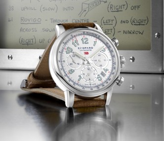 Chopard Esponsor y cronometrador oficial de la Mille MIglia
