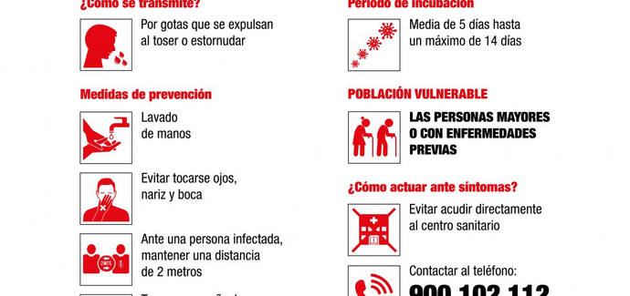 Cartelería obligatoria para la reapertura del comercio Joyero y Relojero en la Fase 1