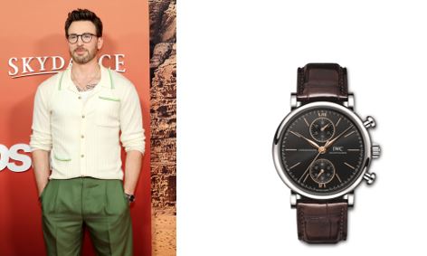 Chris evans iwc sales