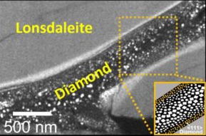 ¿Diamantes creados a temperatura ambiente?