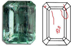A la derecha el esquema de la esmeralda rellena con resina epoxy. Podríamos decir que ha sido sometida a un tratamiento importante de relleno de fracturas.