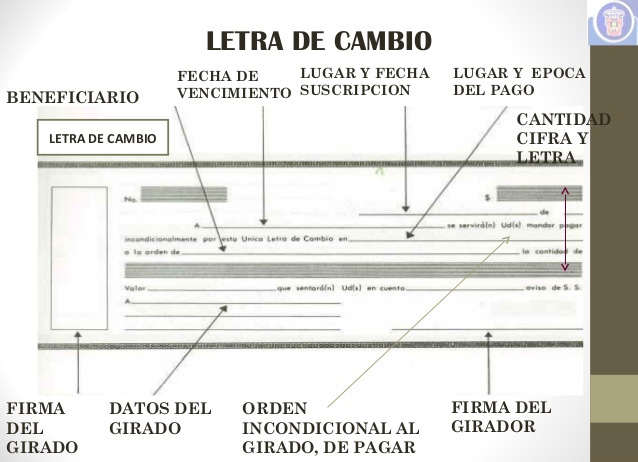 Consultorio: Letra de 'favor' devuelta