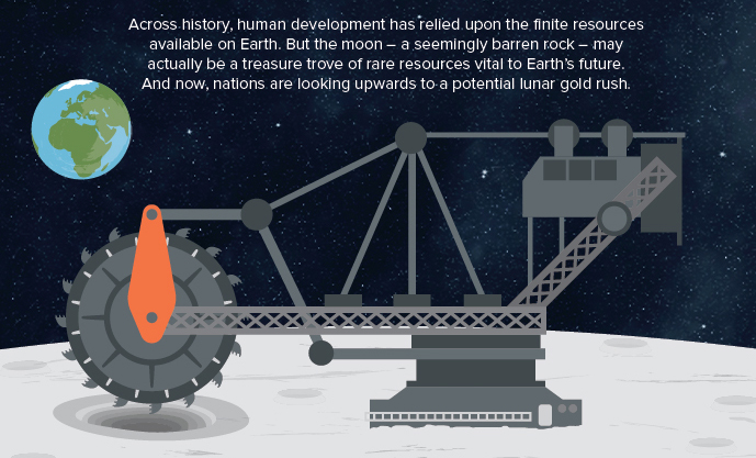 Oro en la luna, un incentivo para retomar las misiones a nuestro satélite